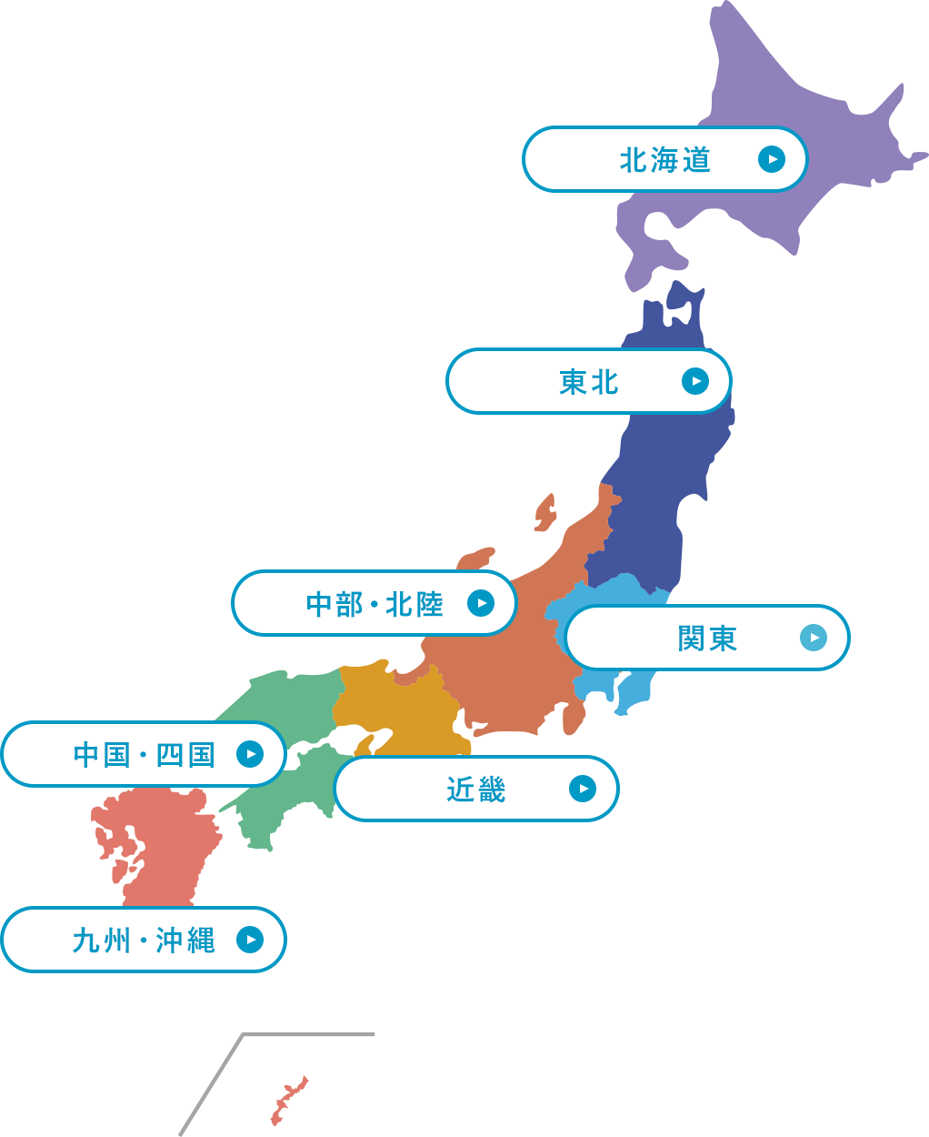 北海道、東北、関東、中部、近畿、中国・四国、九州・沖縄